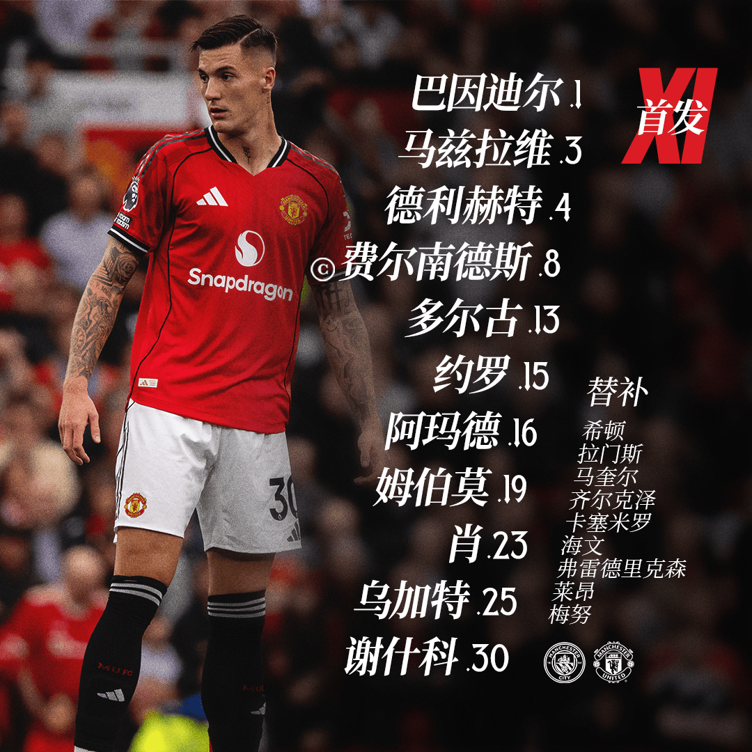 开云体育官网-关于风云突变曼城清晨完成体检窗口期西汉姆备战英超之后，今晨马赛调整名单以备欧篮联的信息